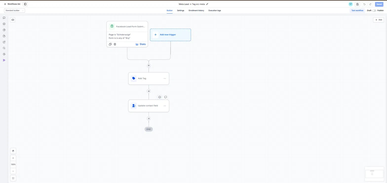 Facebook lead capture