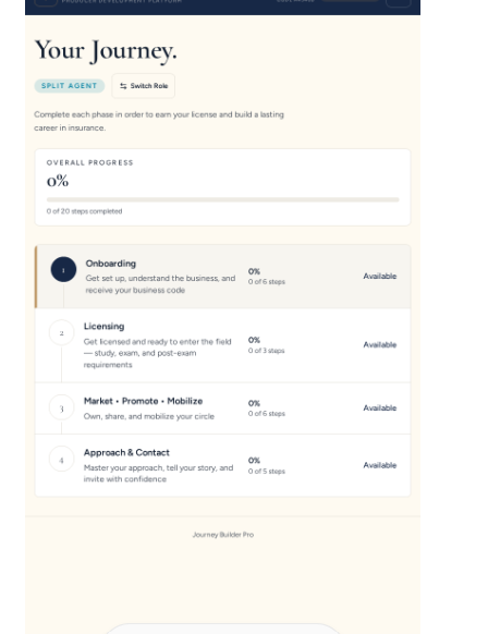 Journey phases adapted to a mobile screen