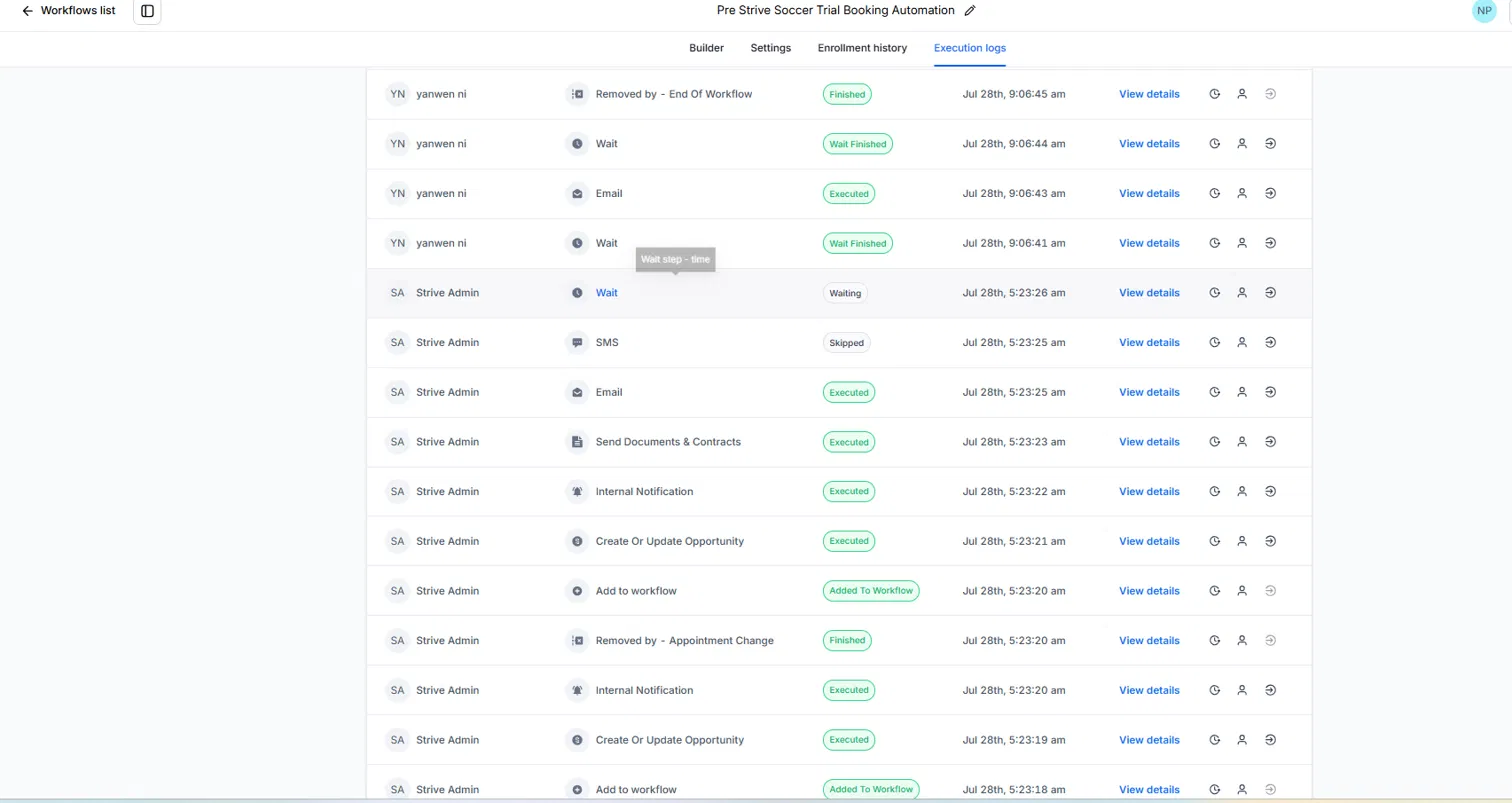 Lead pipeline and execution tracking in GoHighLevel